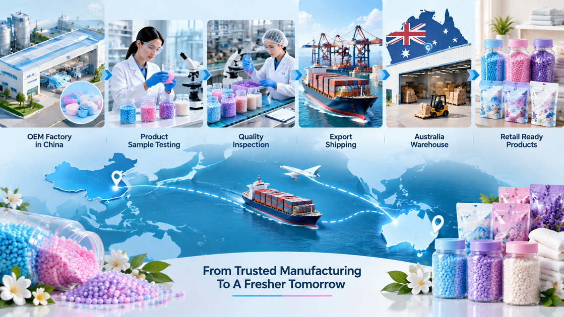 Australian Laundry Scent Beads Sourcing Process Australian Laundry Scent Beads Sourcing Process