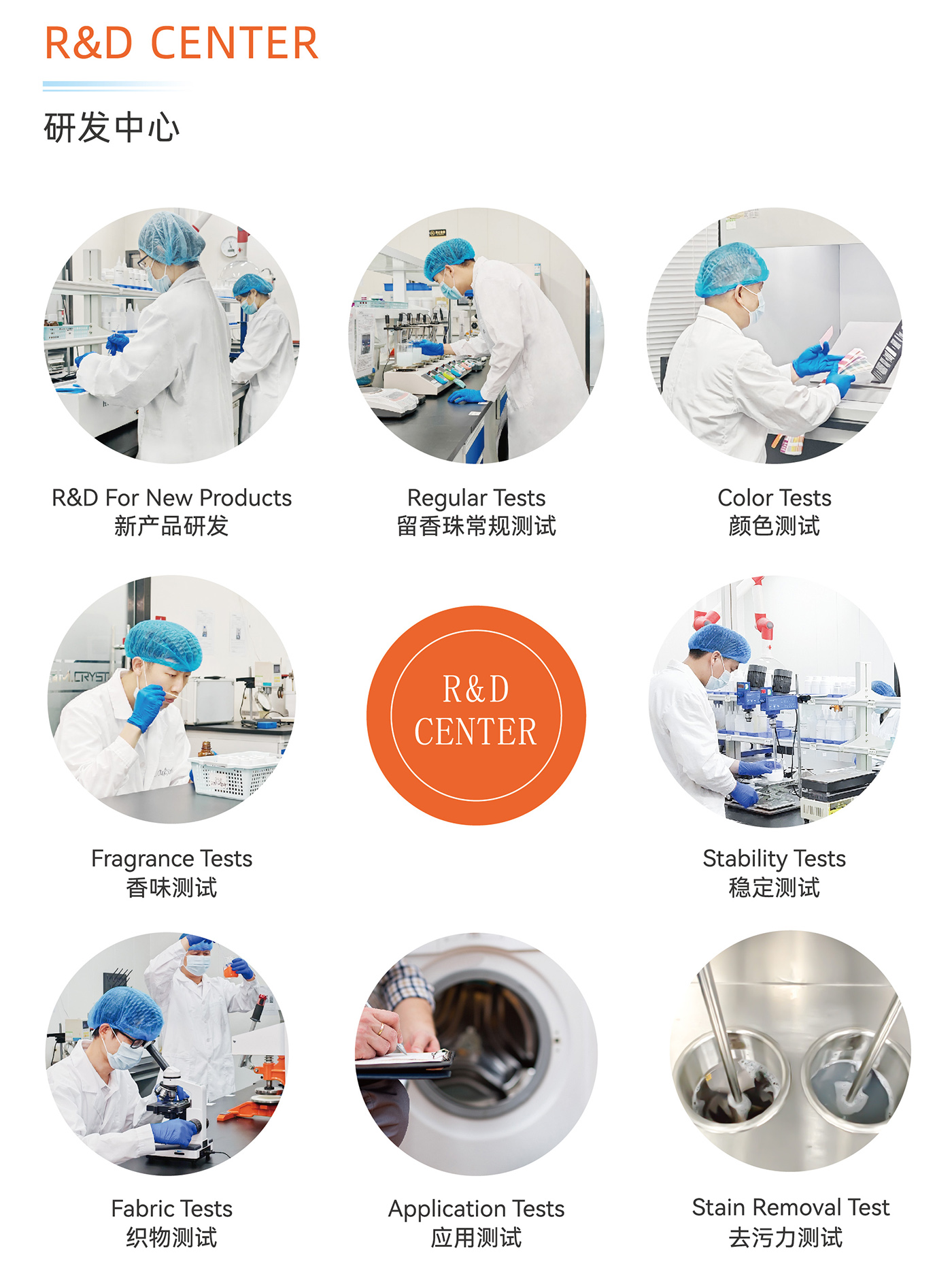R&D CENTER