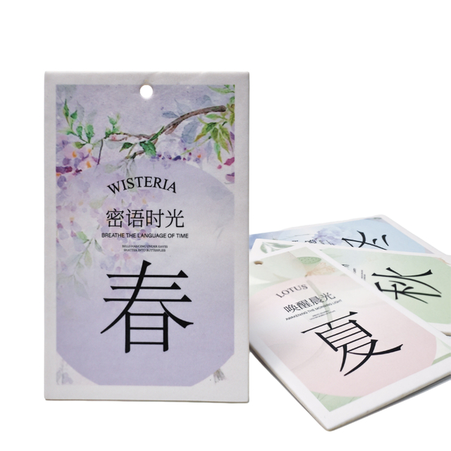 Aroma Card
